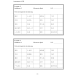 Sample Page 7