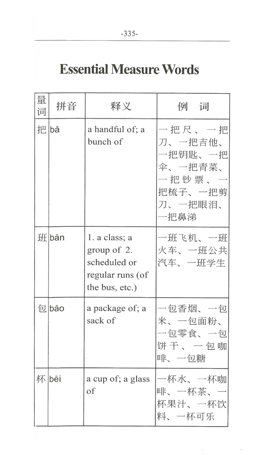 Far East Pinyin ChineseEnglish EnglishChinese Dictionary (Simplified