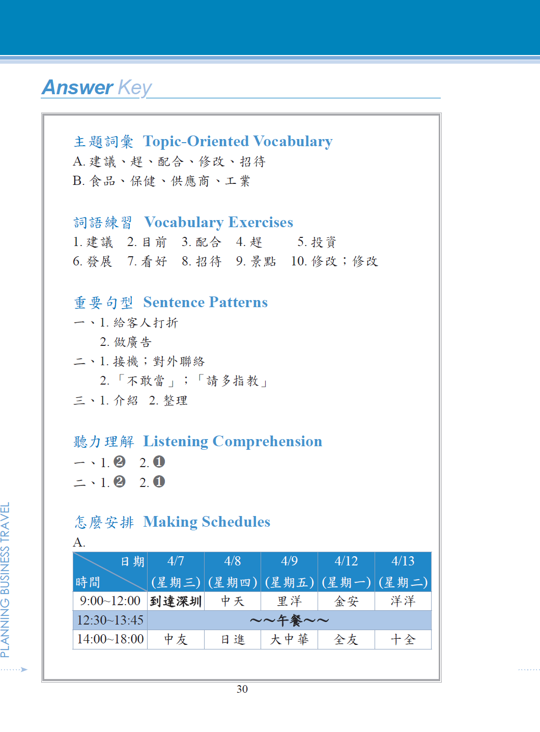 Far East Business Chinese (II) (Traditional Character